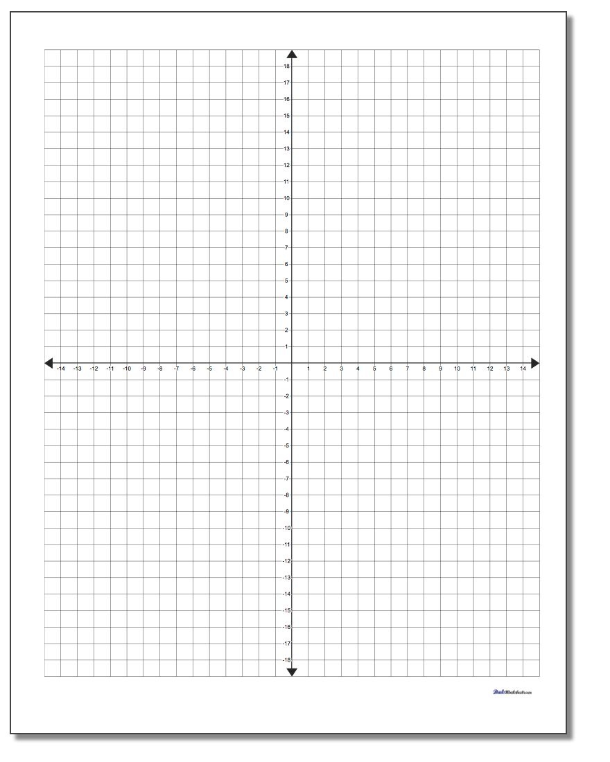 Coordinate Plane - Free Printable Coordinate Graphing Worksheets