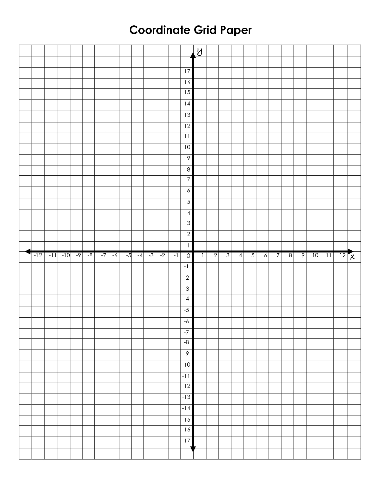 Free Printable Coordinate Plane Pictures Free Printable Coordinate 