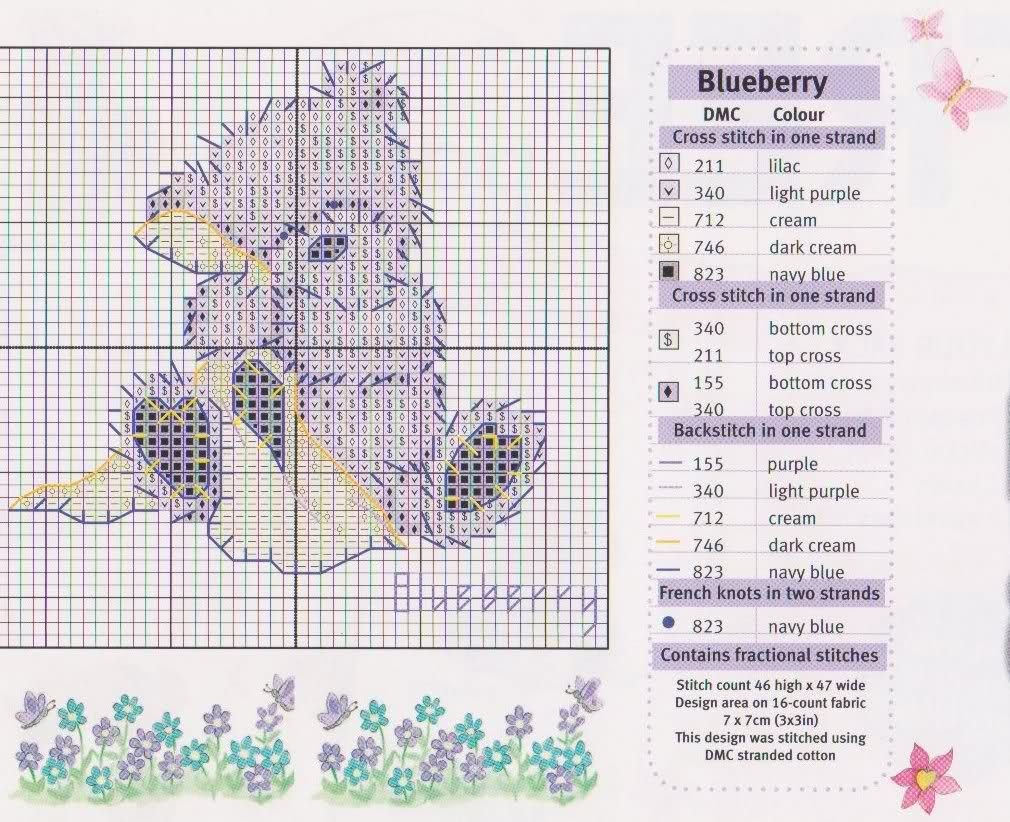 Needlepoint Patterns Free Printable Free Printable