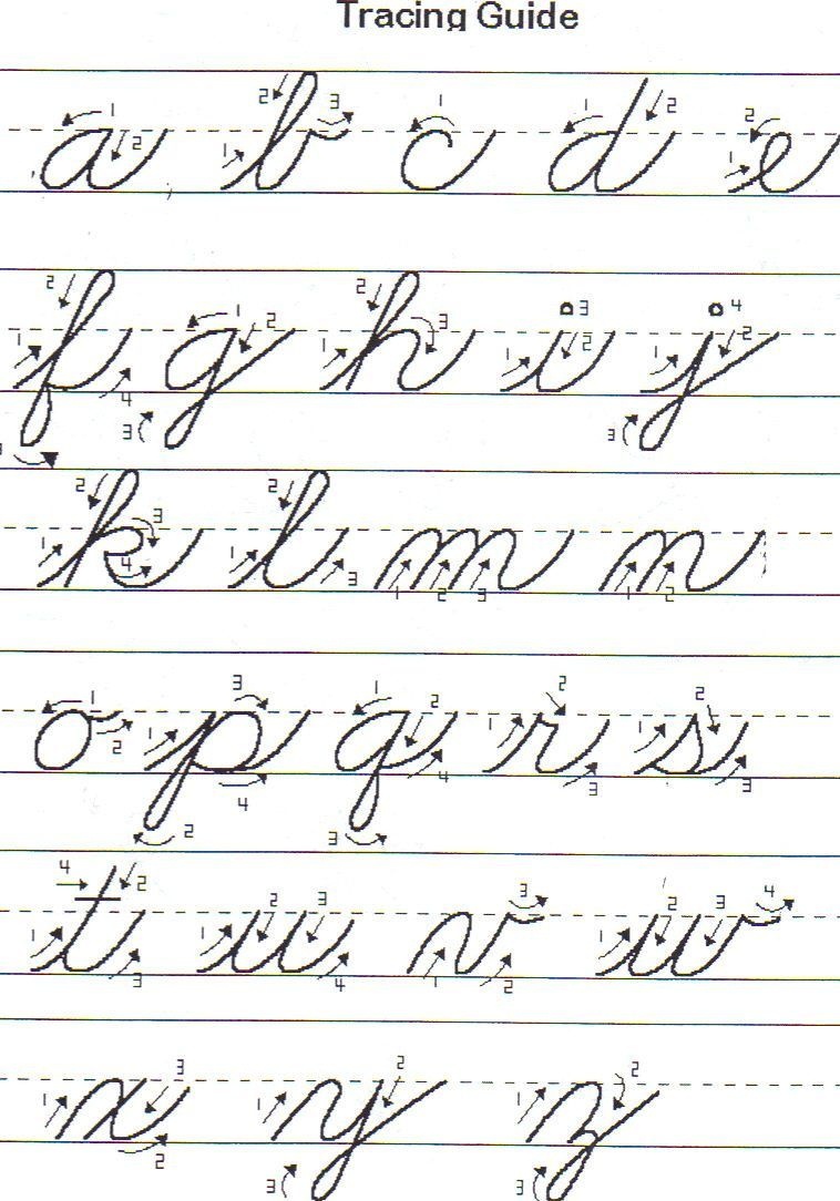 Cursive Chart Free Printable Alphabet Handwriting Practice