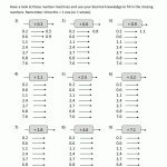 Decimal Math Worksheets Addition   Free Printable Worksheets For 5Th Grade