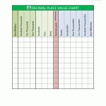 Decimal Place Value Chart   Free Printable Place Value Chart