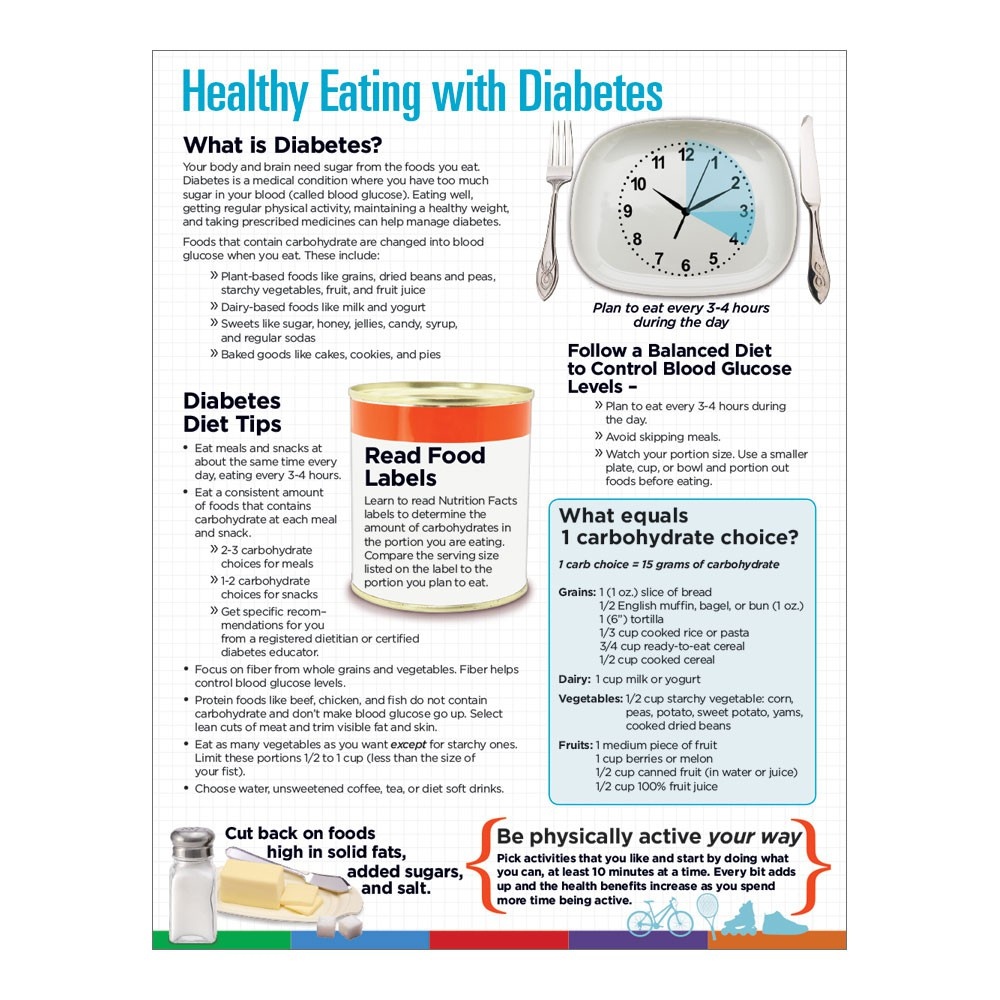 Diabetes Education Handouts For Patients - Best Education 2018 - Free Printable Patient Education Handouts