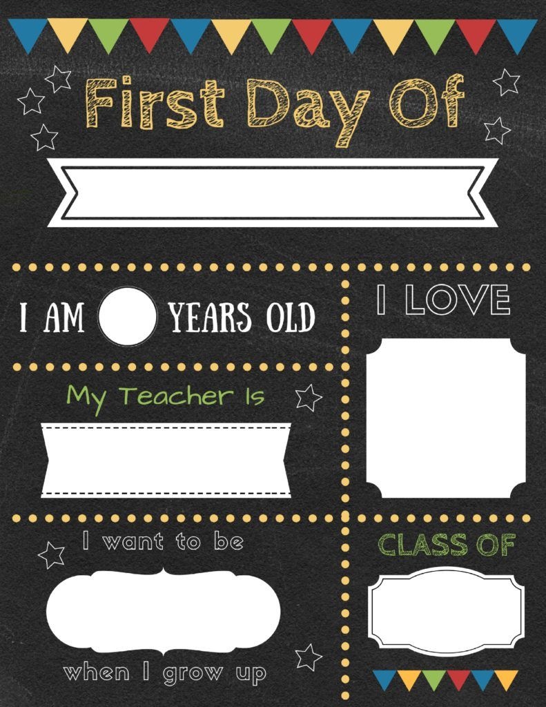Editable First Day Of School Signs To Edit And Download For Free - First Day Of Kindergarten Sign Free Printable