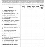 Employee Self Evaluation Form | Quality Rfq   Tools&templates   Free Employee Evaluation Forms Printable