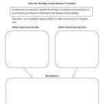 Englishlinx | Reading Comprehension Worksheets   Free Printable Worksheets Reading Comprehension 5Th Grade