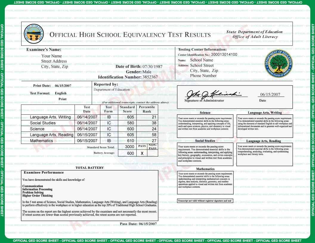 Printable Fake Ged Transcripts Printable Word Searches