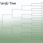 Family Tree Template Resources   Free Printable Genealogy Worksheets