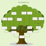 Family Tree Templates To Create Family Tree Charts Online   Creately   Family Tree Maker Online Free Printable