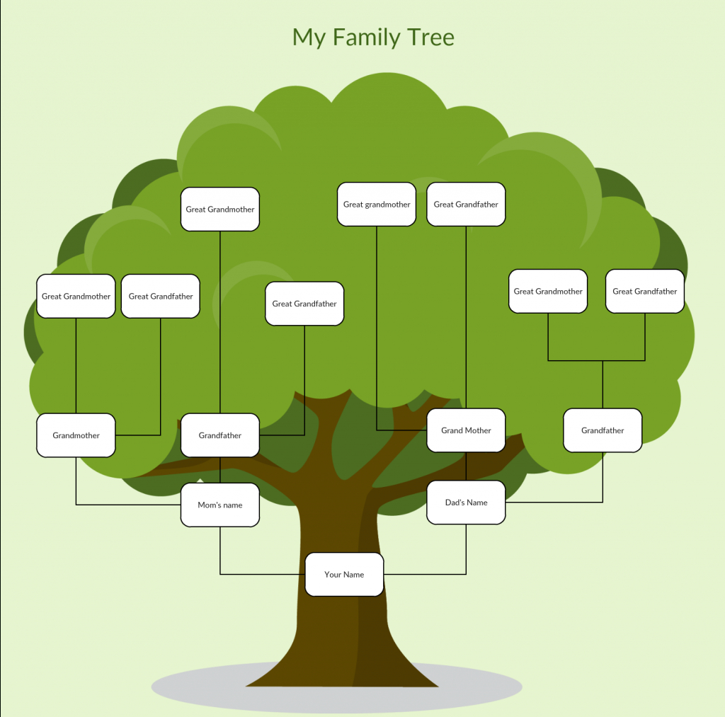 Family Tree Maker Online Free Printable Free Printable