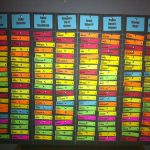 Fantasy Football Live Draft Board. Foam Board, Colored Card Stock   Free Fantasy Football Draft Kit Printable