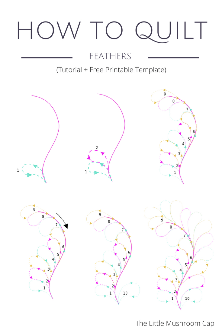 Free Printable Free Motion Quilting Template Printable Templates