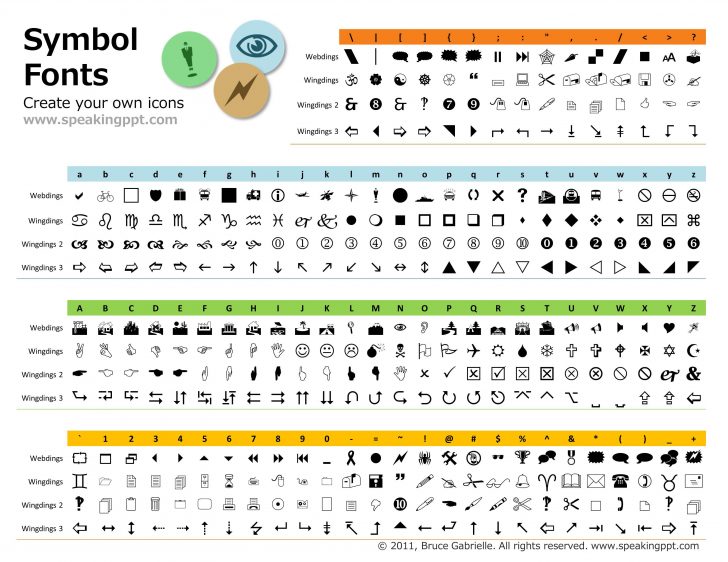 Finally A Printable Character Map Of The Wingdings Fonts Speaking | My ...