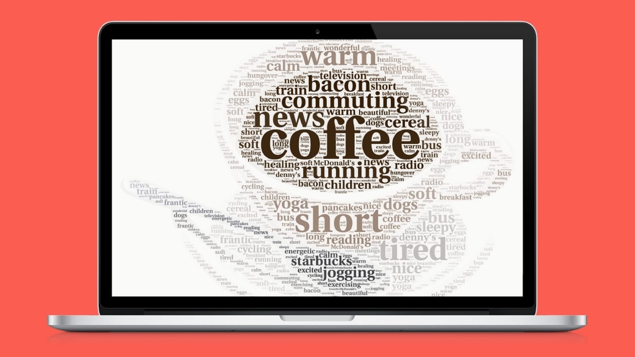Find The Best Word Cloud Generator For Your Project - Free Printable Word Cloud Generator
