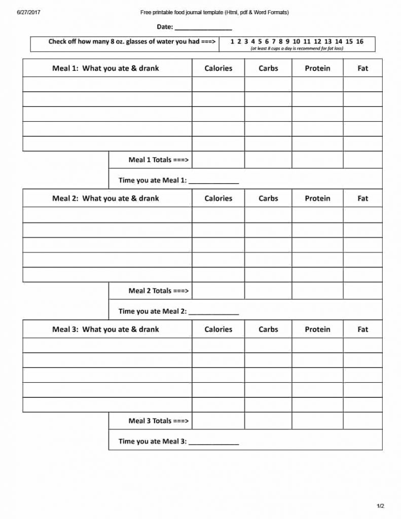Weight Loss Food Journal Printable BMI Formula Weight Loss Food Journal Printable BMI Formula