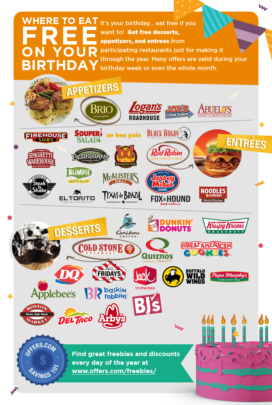 Free Printable Coupons For Bojangles Free Printable