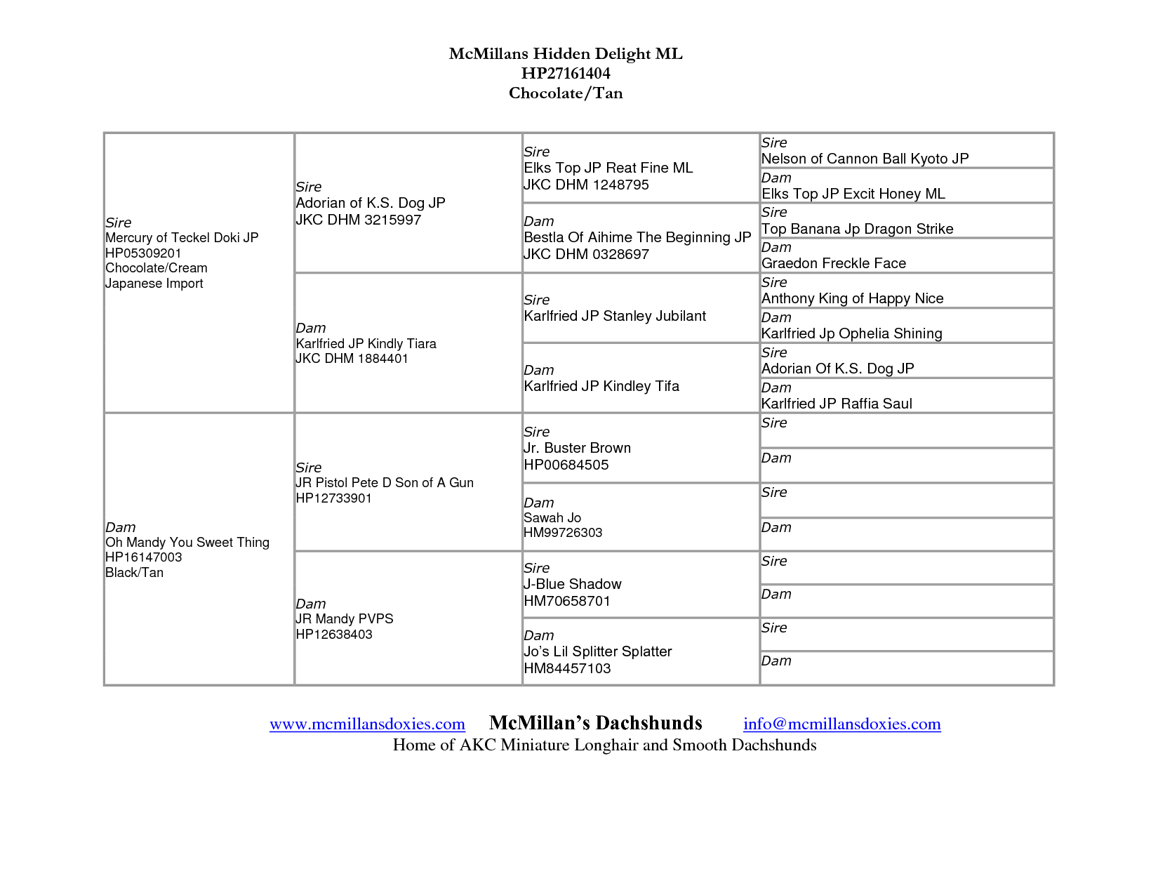 printable blank dog pedigree chart to print