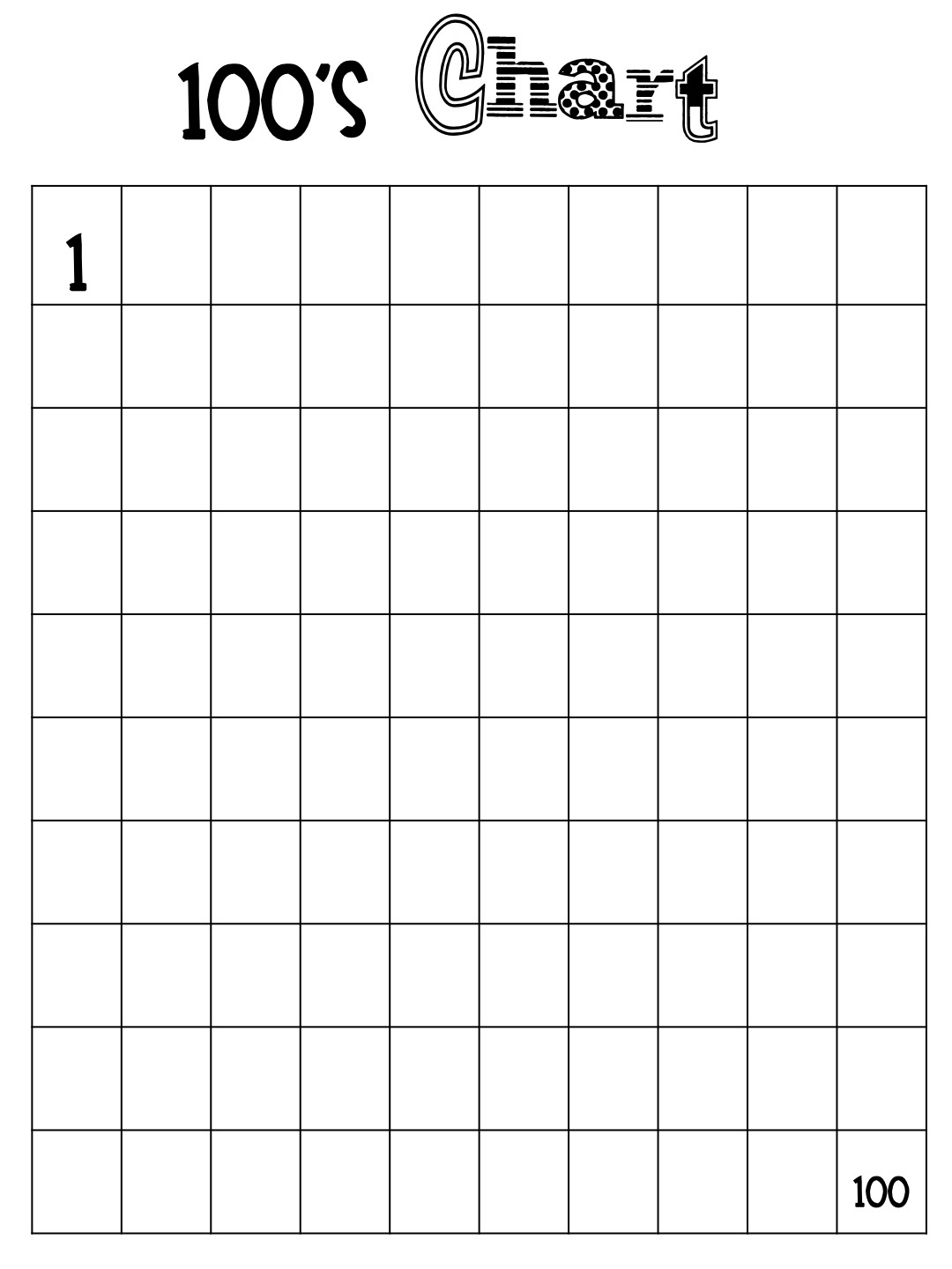 Free Hundreds Chart Cliparts, Download Free Clip Art, Free Clip Art - Free Printable Blank 1 120 Chart