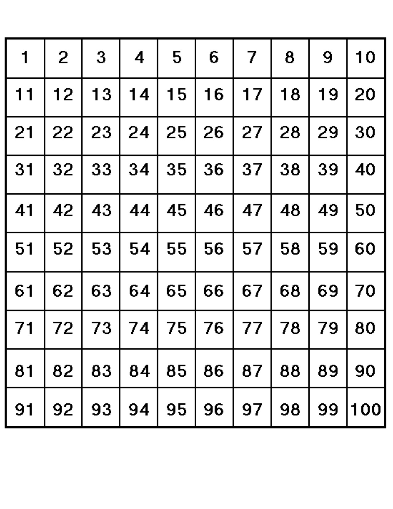 Free Printable 100s Chart