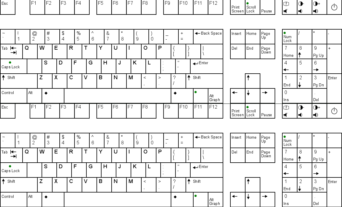 edit keyboard shortcuts storyboard pro