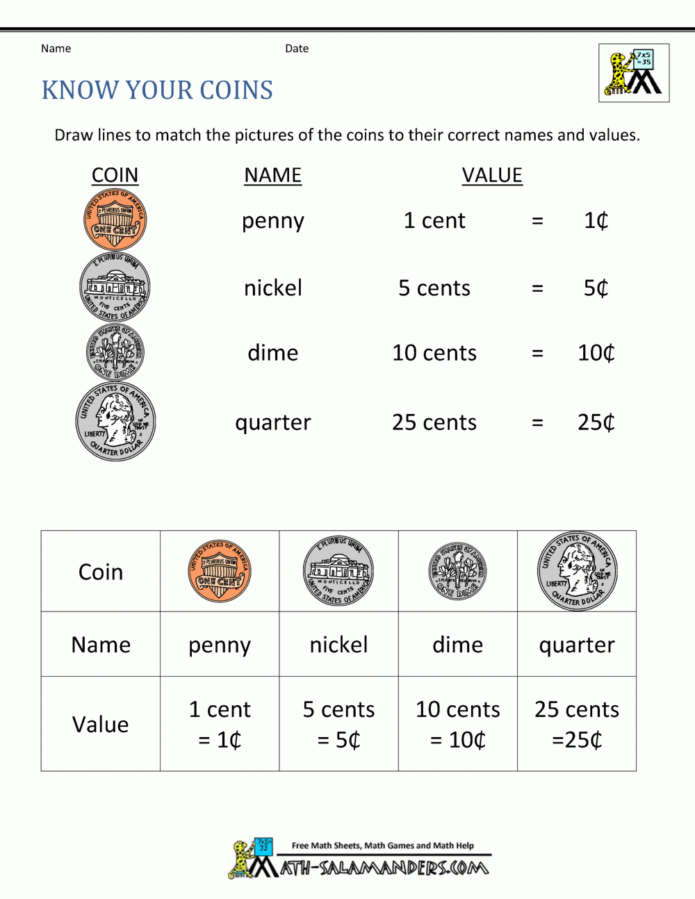 Free Math Money Worksheets 1St Grade - Free Printable Money Worksheets For 1St Grade