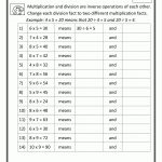 Free Math Work Sheets Division Multiplication Facts   Free Printable Division Worksheets Grade 3