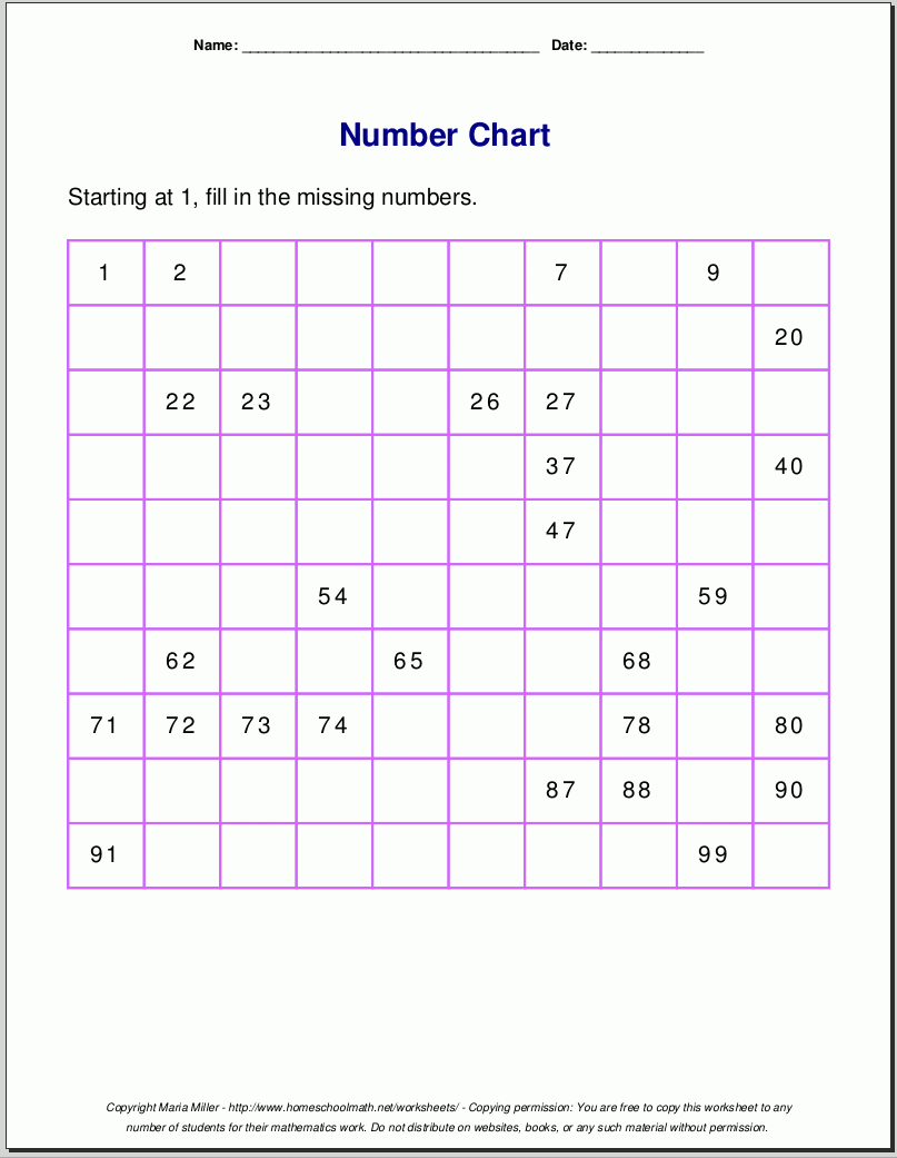 Free Math Worksheets - Free Printable Math Sheets