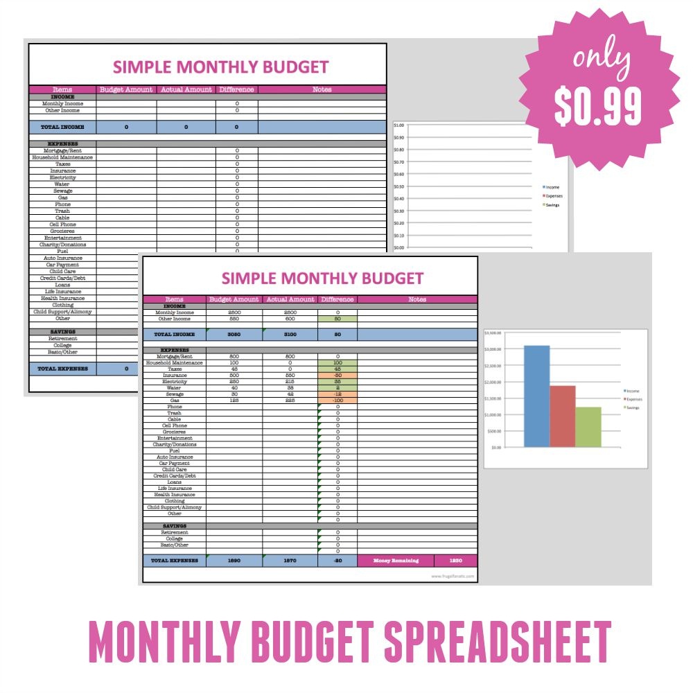 Free Monthly Budget Template - Frugal Fanatic - Free Budget Printable Template