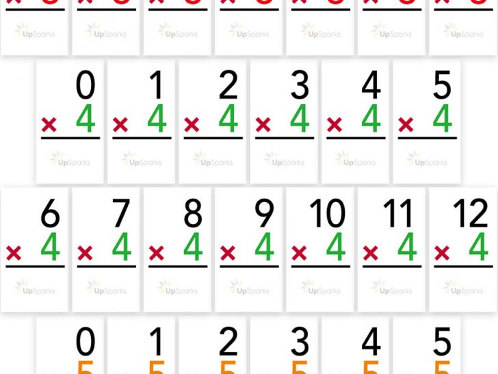Free Printable Multiplication Flash Cards 0 10