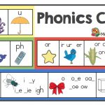 Free Phonics Cue Card   Make Take & Teach   Free Printable Blending Cards