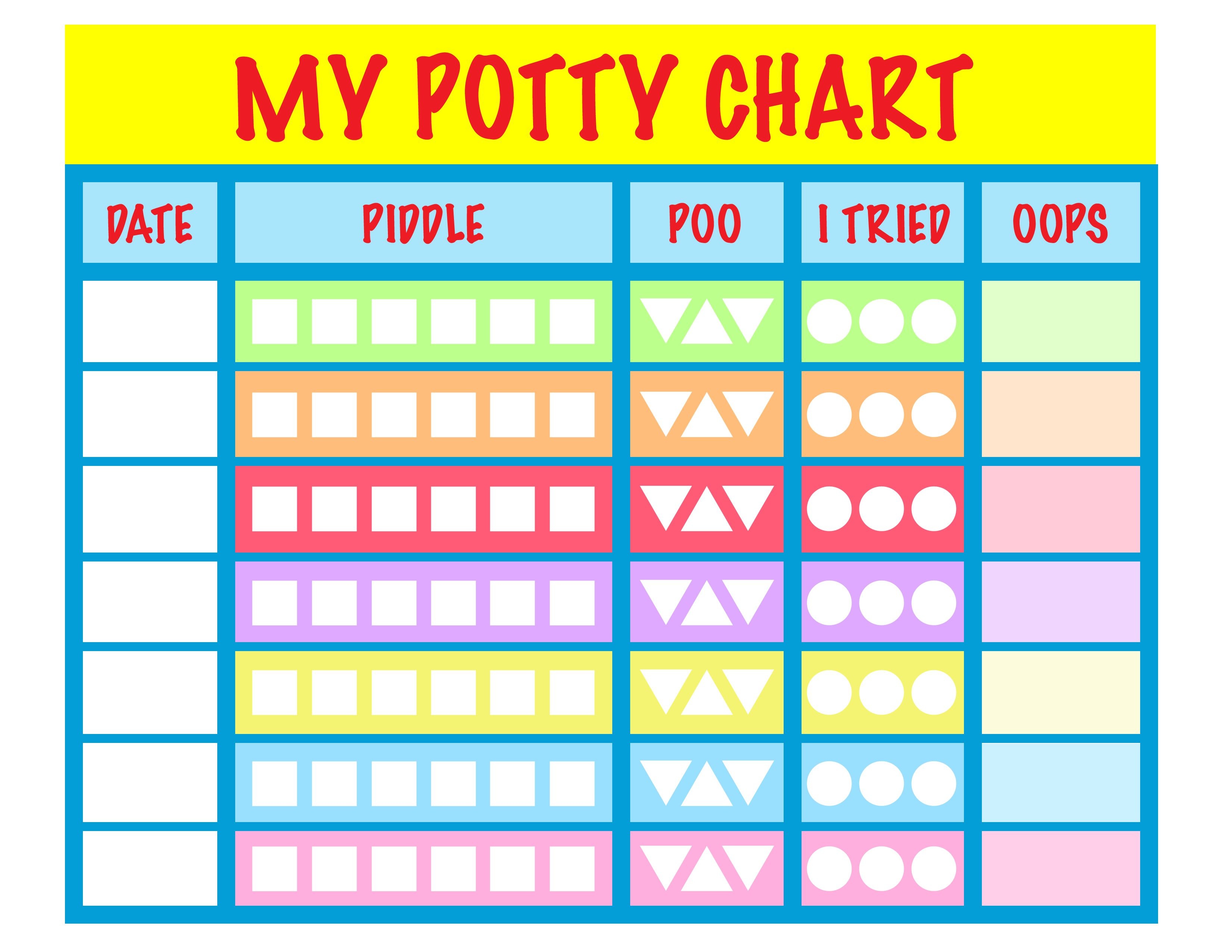 Free Printable Elmo Potty Charts