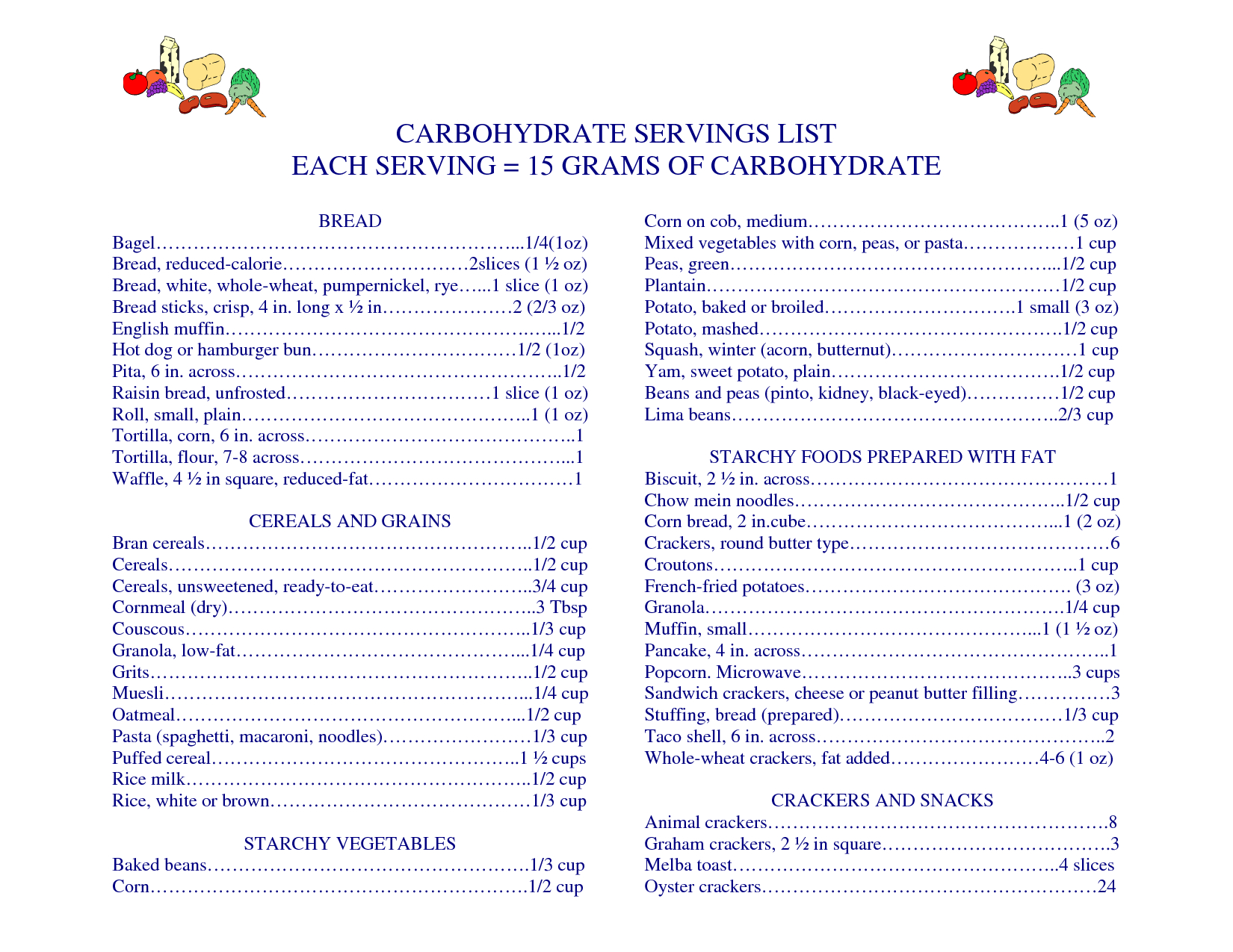 Free Printable Carb Counter Chart Free Printable