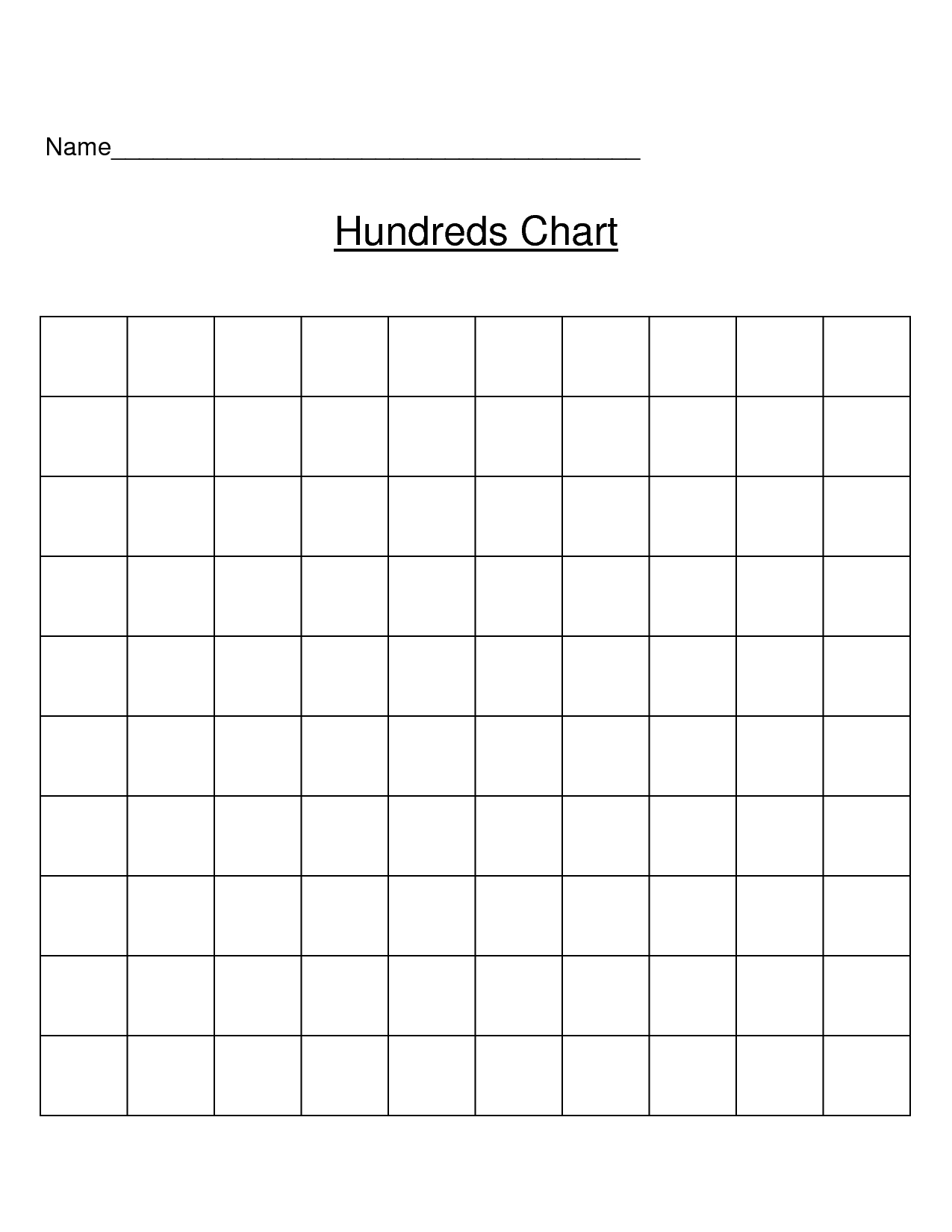 Free Printable 100 Chart Blank 4702