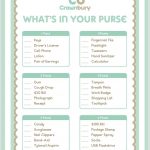 Free Printable: Baby Shower Games   What's In Your Purse | Crownbury   Free Printable Baby Shower Games What's In Your Purse