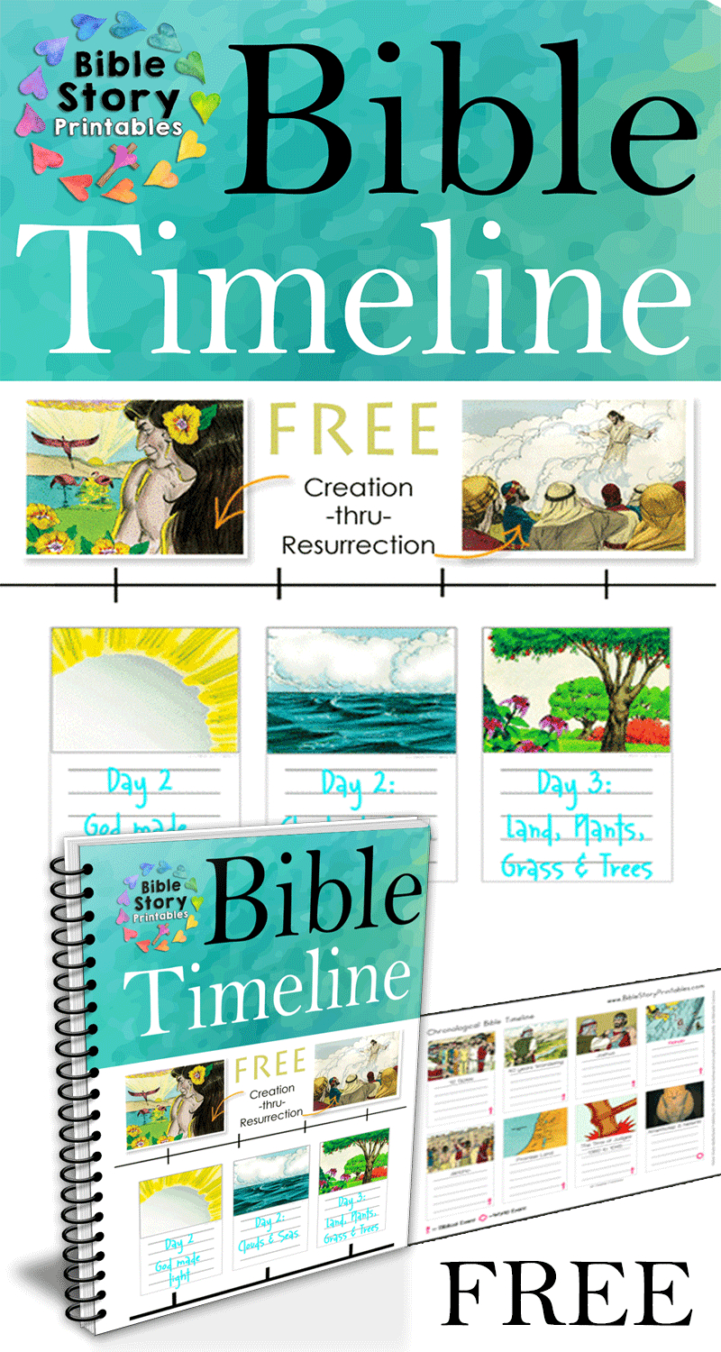 Free Printable Bible Timeline &amp;amp; 200 Cards - Free Printable Timeline Figures
