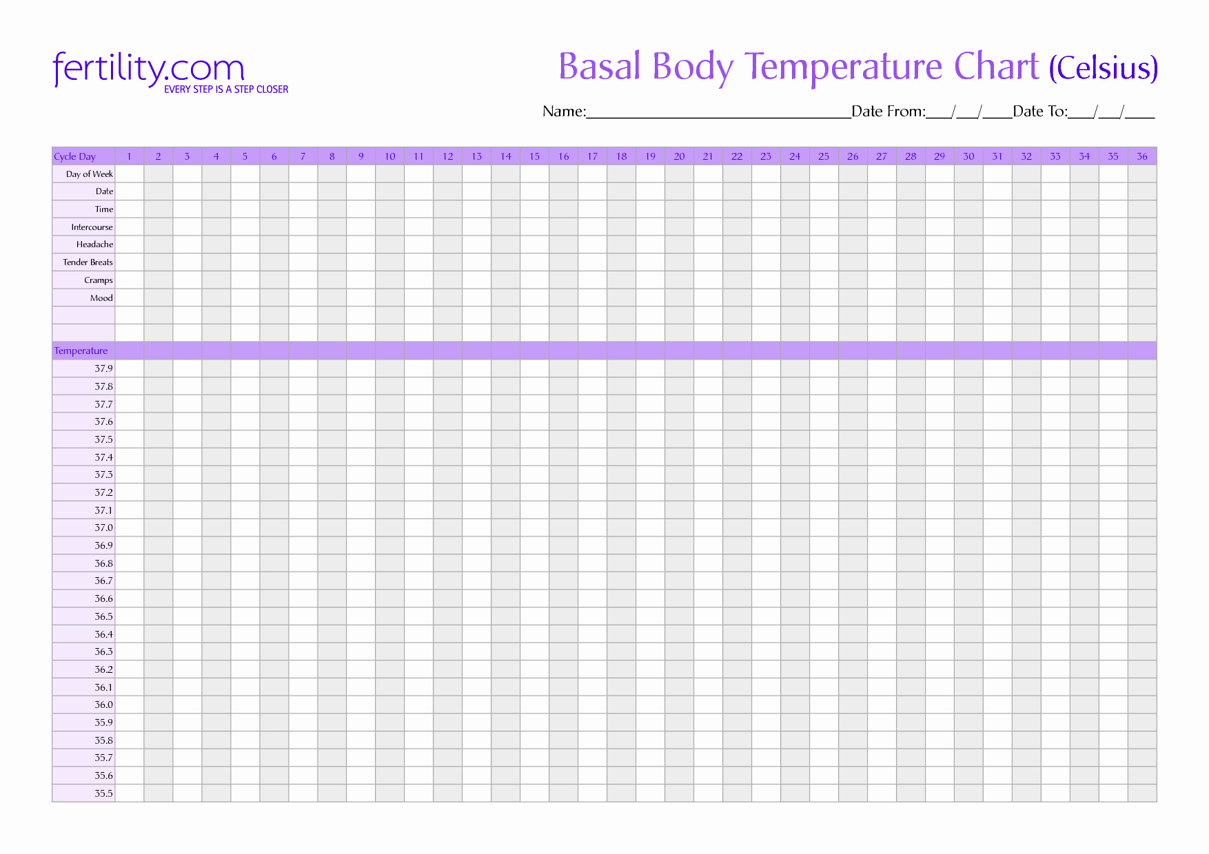 Printable Basal Body Temperature Chart