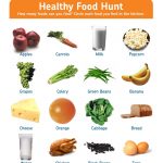 Free Printable! Healthy Food Hunt For Grades 3 6 | Teaching   Free Printable Healthy Eating Worksheets