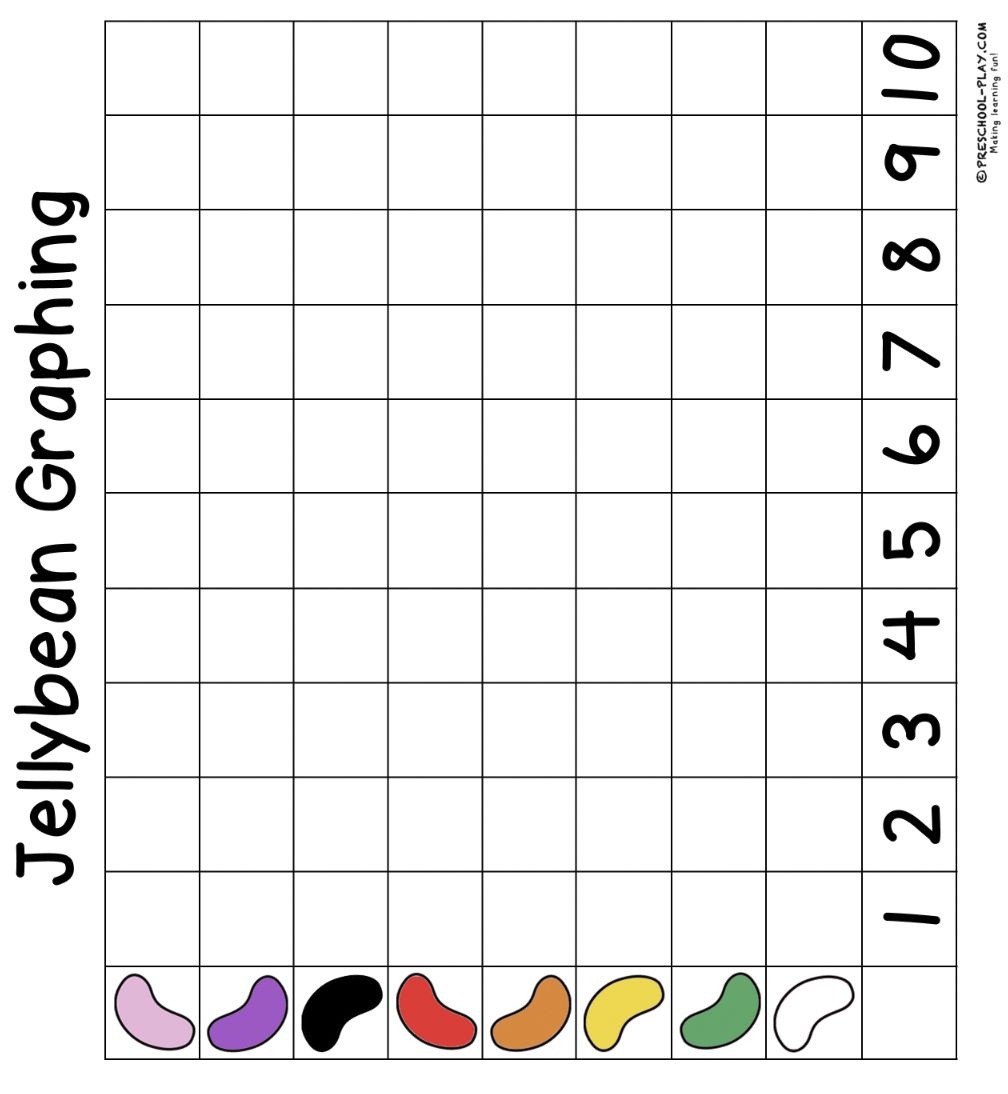 Free Printable Jellybean Graph | Math | April Preschool, Easter - Free Printable Graphs For Kindergarten