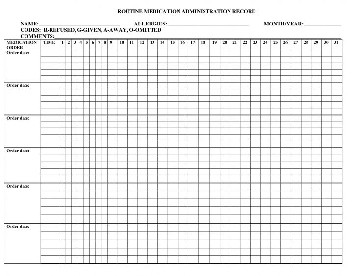 Medication Chart Printable Free