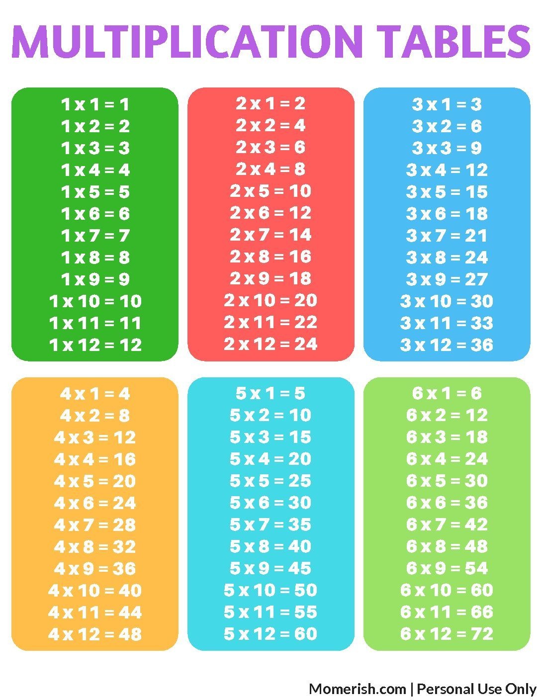 printable-empty-multiplication-table-printablemultiplication