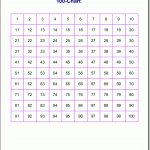 Free Printable Number Charts And 100 Charts For Counting, Skip   Free Large Printable Numbers 1 100