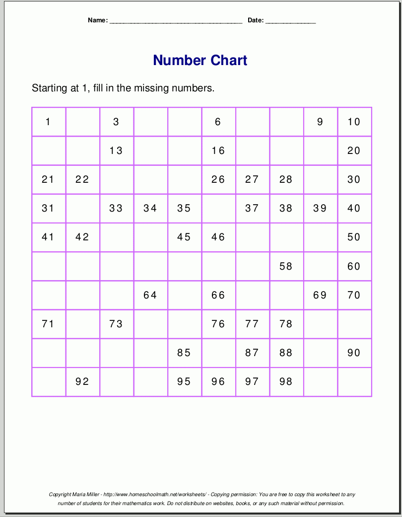 120 Chart Partially Filled A Free Printable Blank 1 120 Chart Free Printable