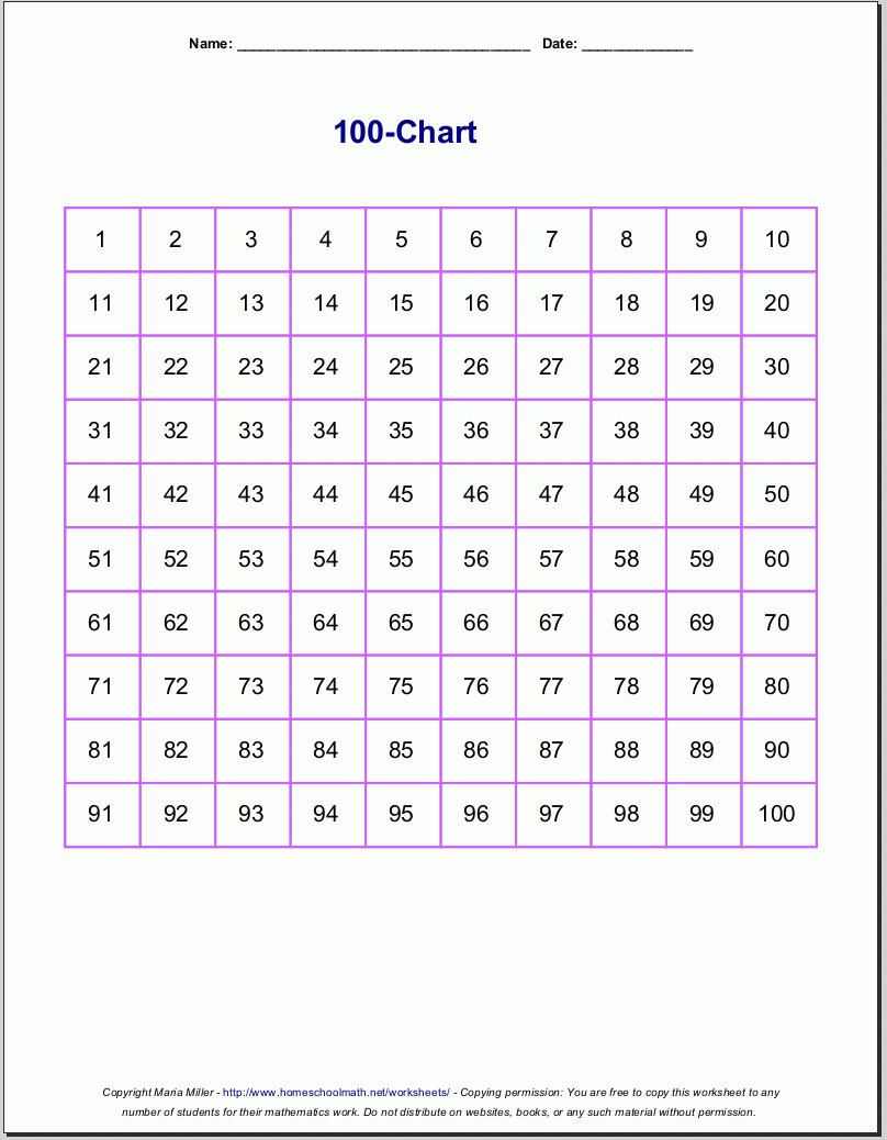 Number Sheet 1 100 To Print Math Worksheets For Kids 100 Number 