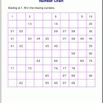 Free Printable Number Charts And 100 Charts For Counting, Skip   Free Printable Number Worksheets 1 100