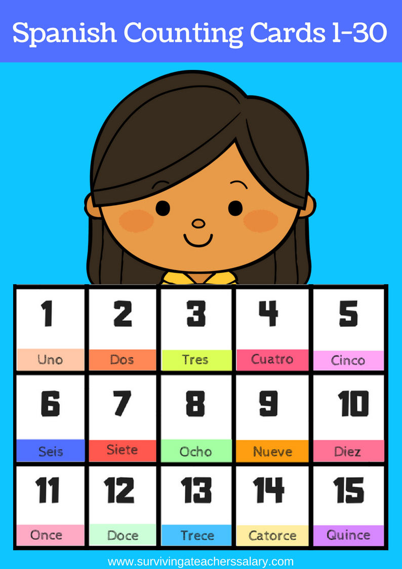 Free Printable Number Cards Free Printable