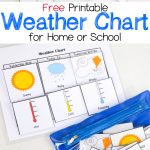 Free Printable Weather Chart For Home Or School | A Little Pinch Of   Free Printable Weather Chart For Preschool