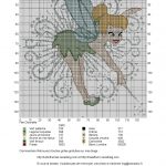 Free Tinker Bell Cross Stitch Pattern. | Crafty | Cross Stitch   Free Printable Cross Stitch Patterns Angels