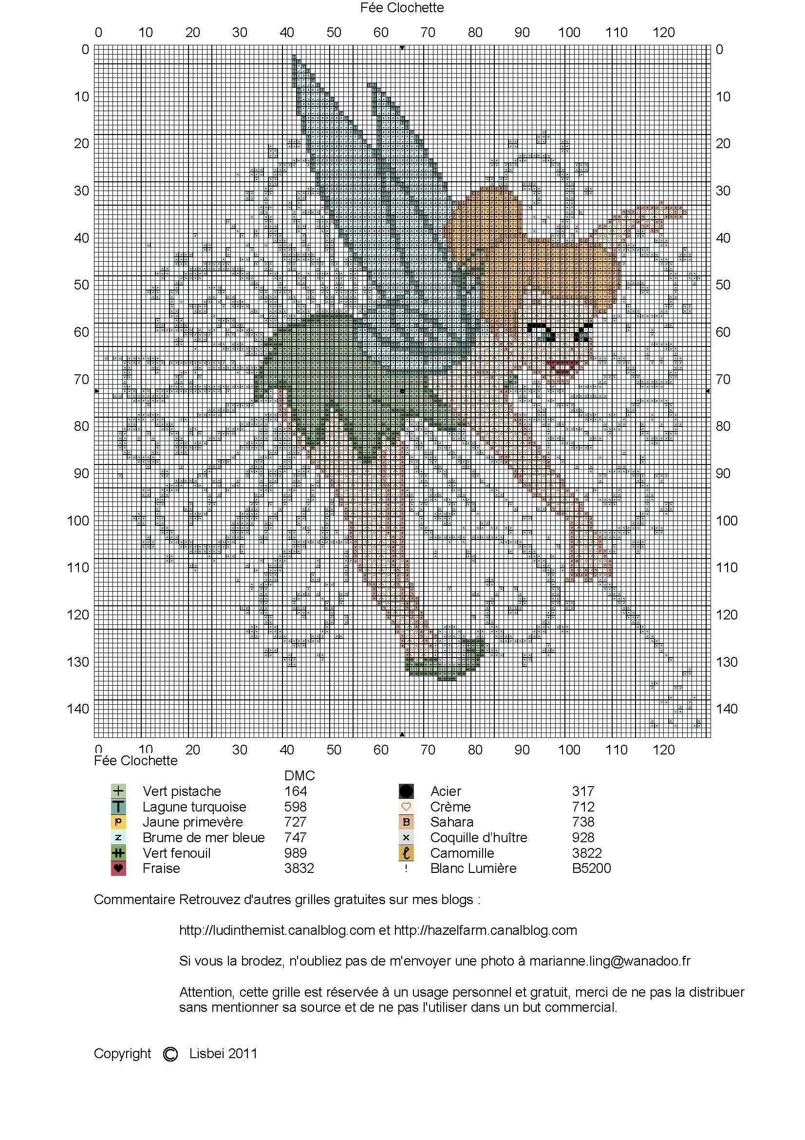 Free Tinker Bell Cross Stitch Pattern. | Crafty | Cross Stitch - Free Printable Cross Stitch Patterns Angels