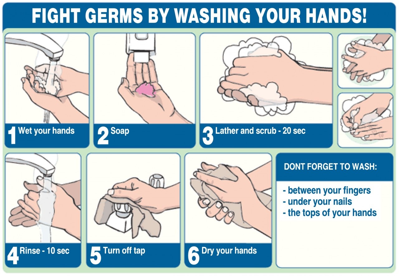 Free English Spanish Handwashing Poster Use For Daycare School 