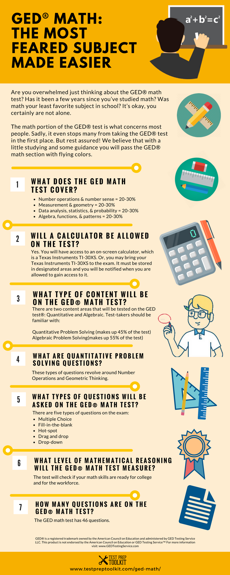 Printable Study Guide For Ged Test